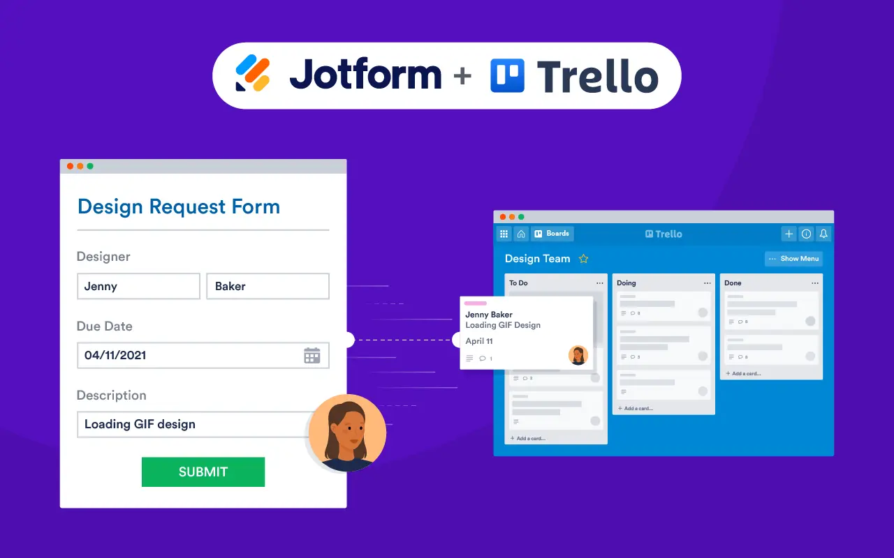 Jotform Trello Integration