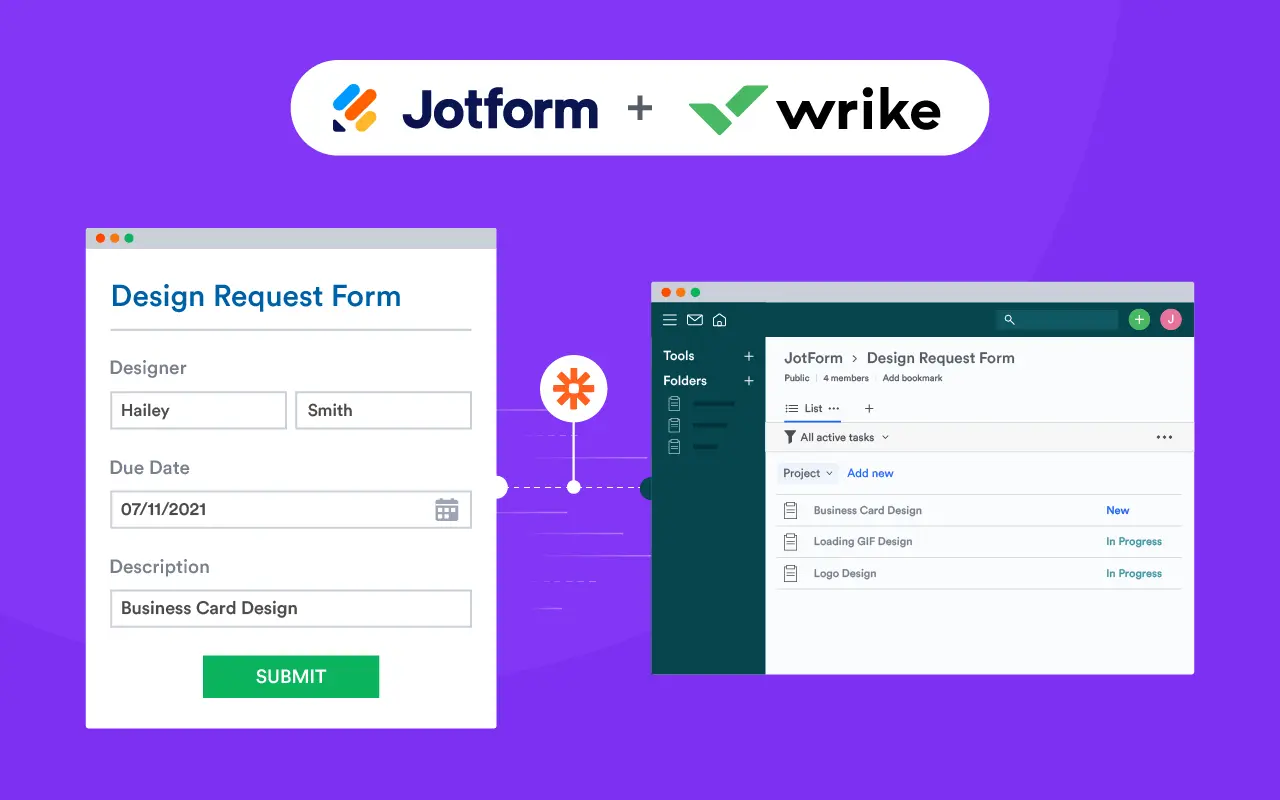 Jotform Wrike Integration