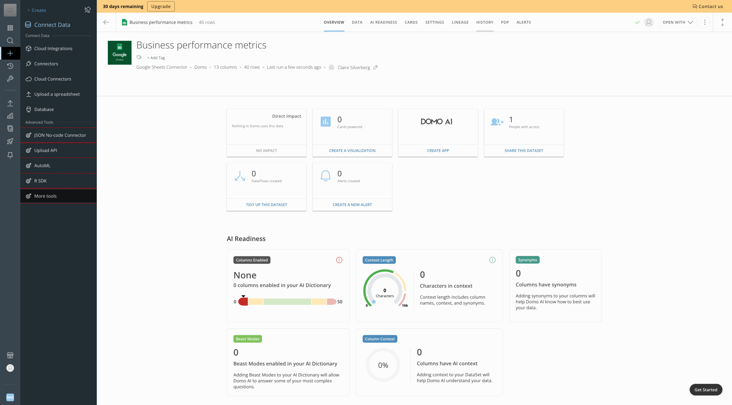 Domo Performance Dashboard