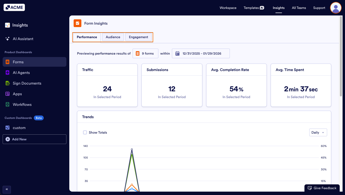 How to Filter and View Form Metrics in a Specific Date Range in Insights? Image-3