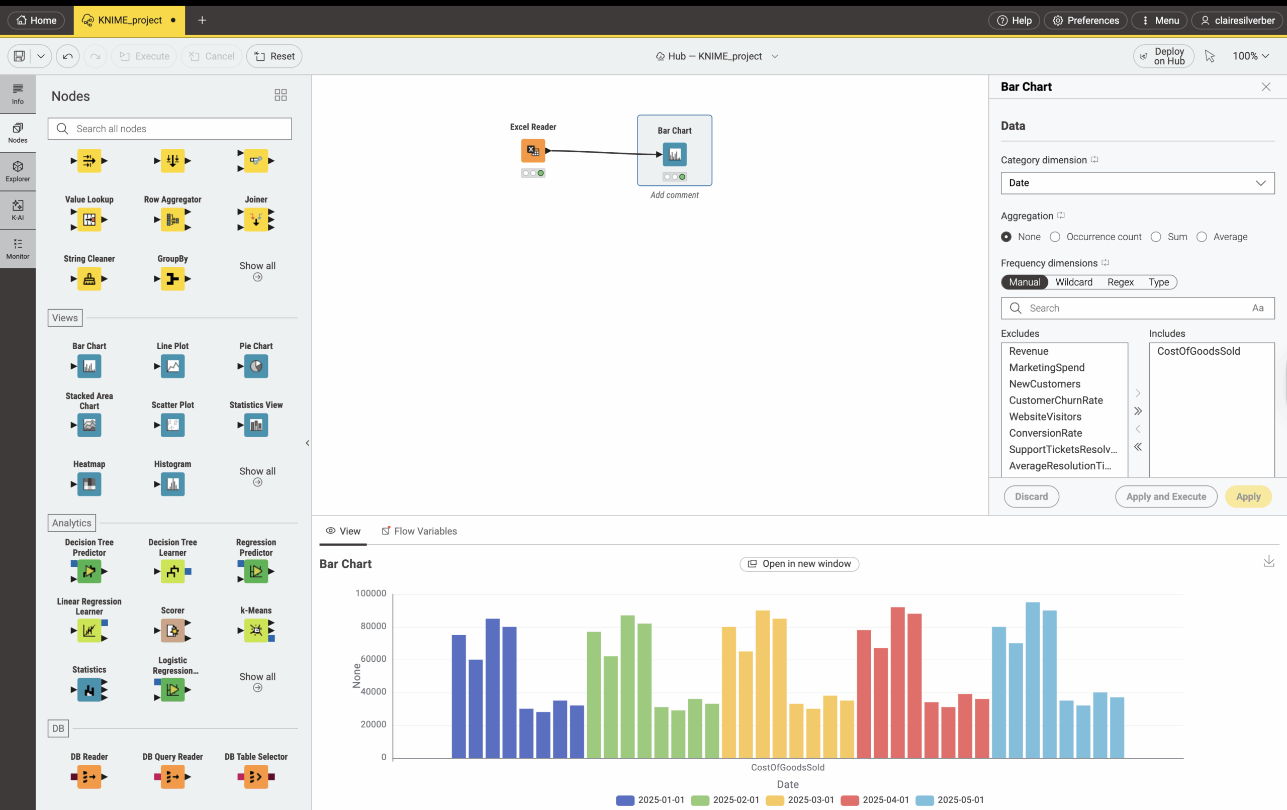 KNIME User Interface