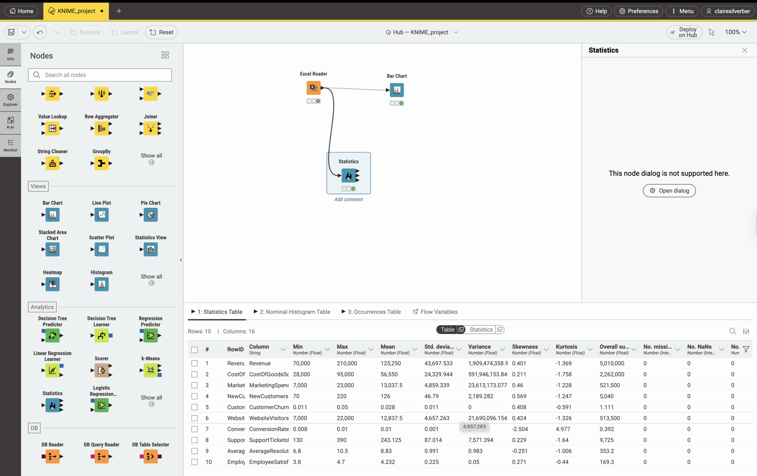 KNIME Builder