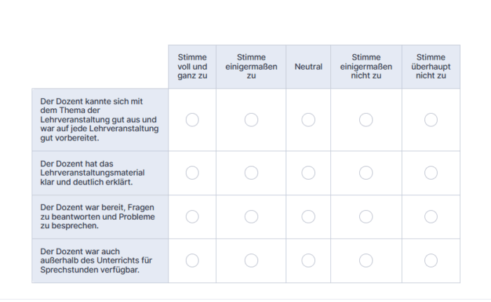 Leistung des Lehrveranstaltungsleiters