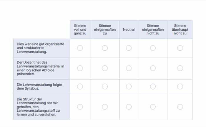 Struktur der Lehrveranstaltung