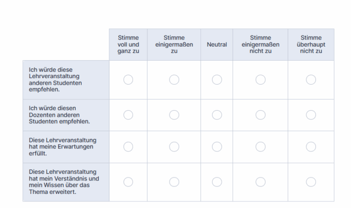 35 Musterbeispiele für Fragen zur Lehrveranstaltungs-evaluation Image-1
