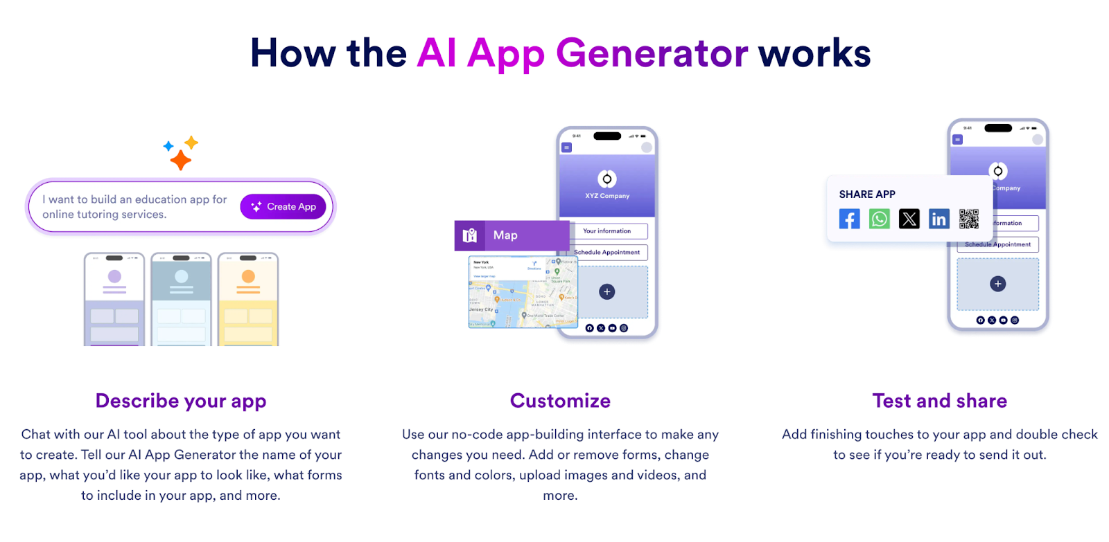 Steps of how to AI App Generator works