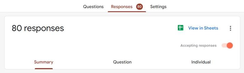 Google Forms interface showing the green Google Sheets icon (View in Sheets)