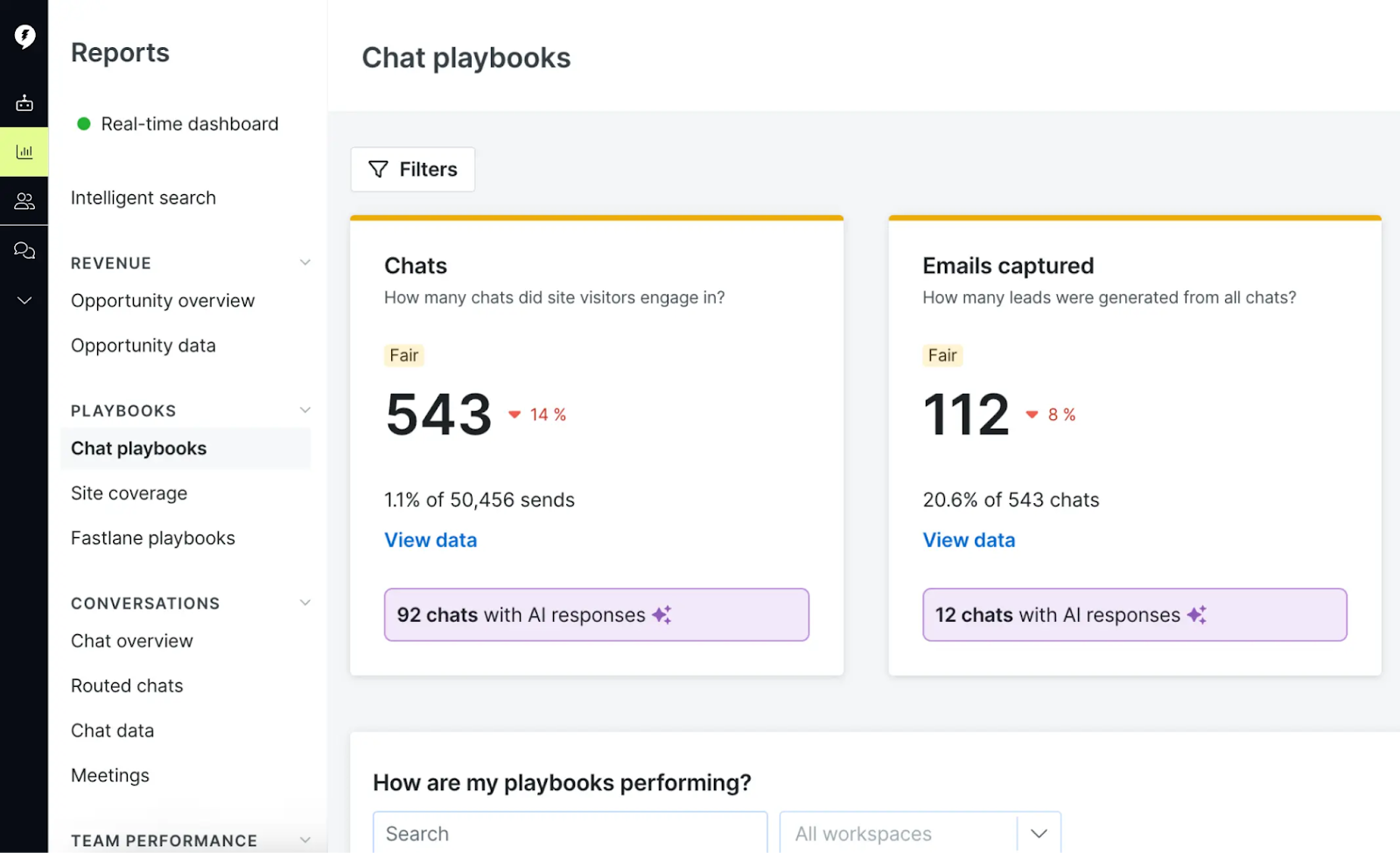 Screenshot of the Drift interface, showing its real-time dashboard with Chat playbooks selected and important stats highlighted