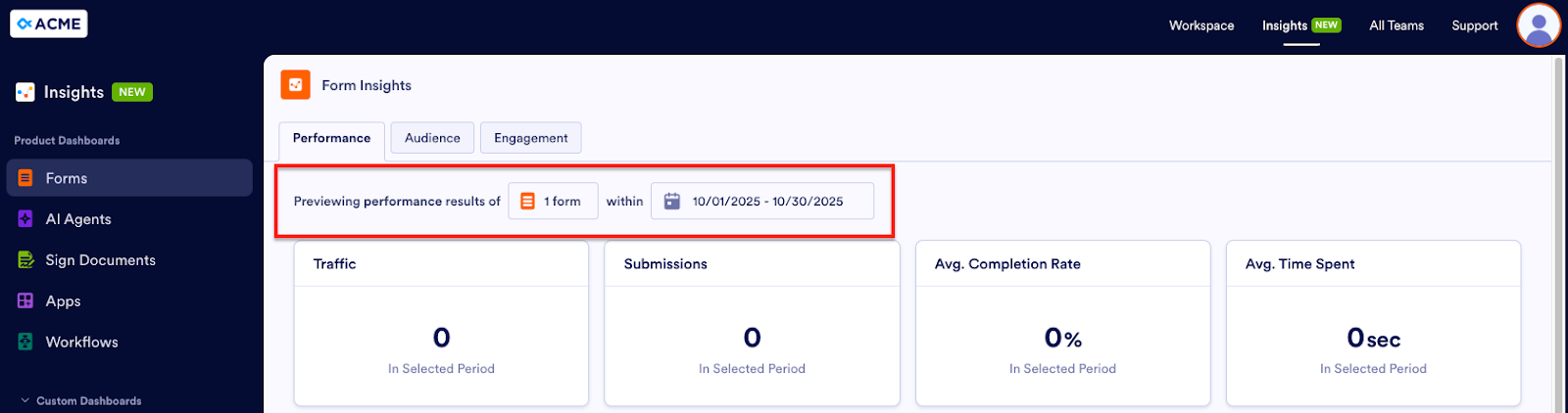 Viewing the performance results on the Form Insights tab