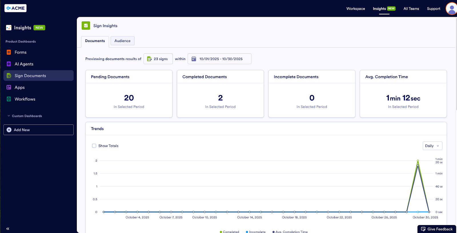 Viewing the Documents tab on the Sign Insights 