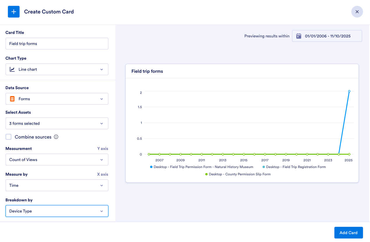 Selecting the field trip forms and the number of form views per year, with a breakdown by device type