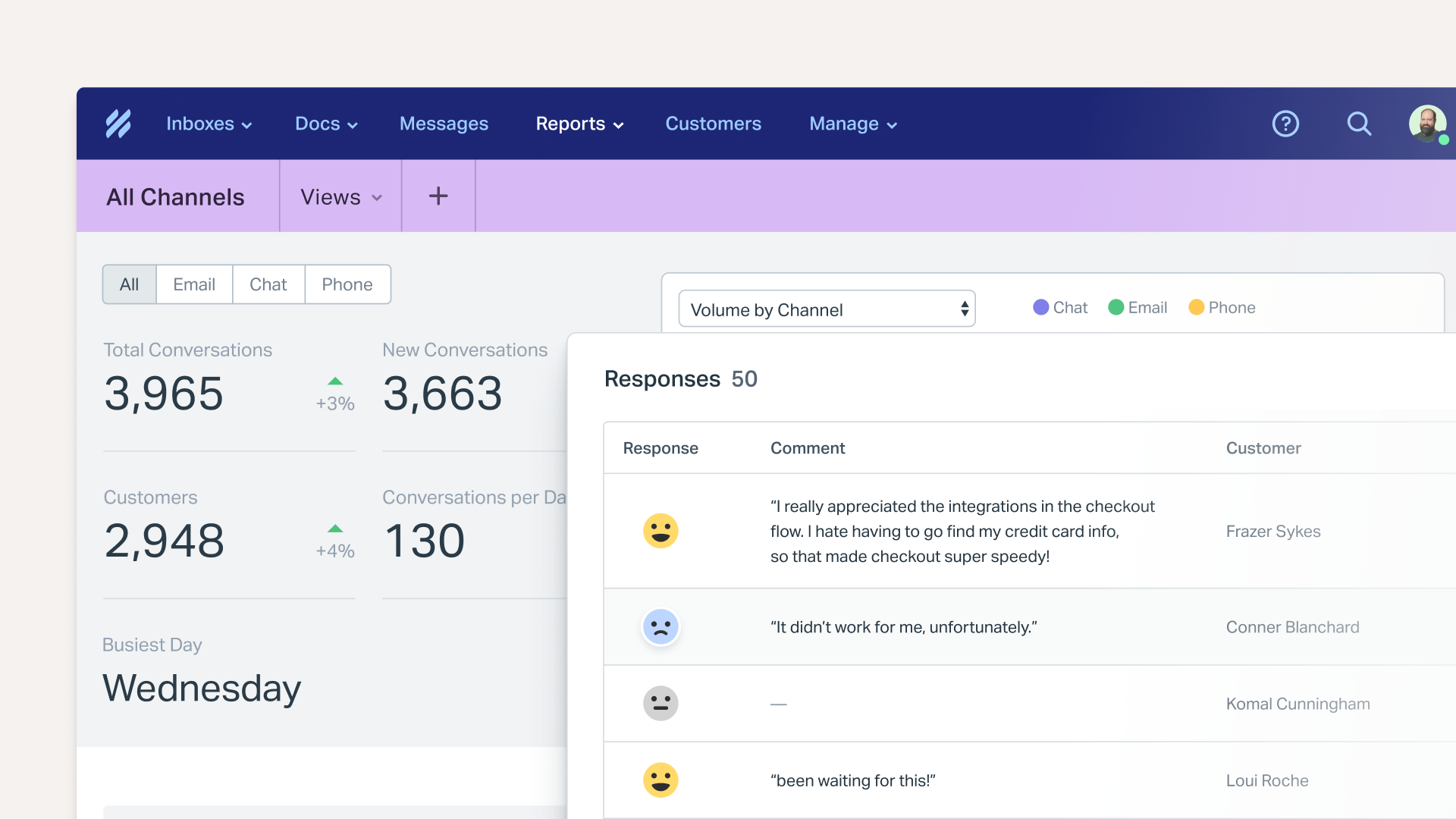 User Interface of Help Scout