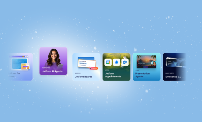 Jotform’s year in review: A record-breaking year of efficiency and innovation