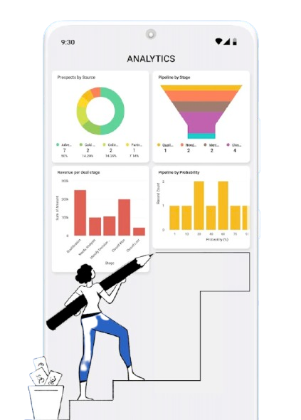 Bild von Zoho CRM