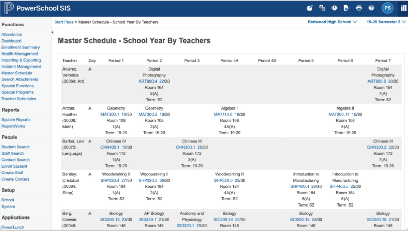 Interface utilisateur du SIS PowerSchool