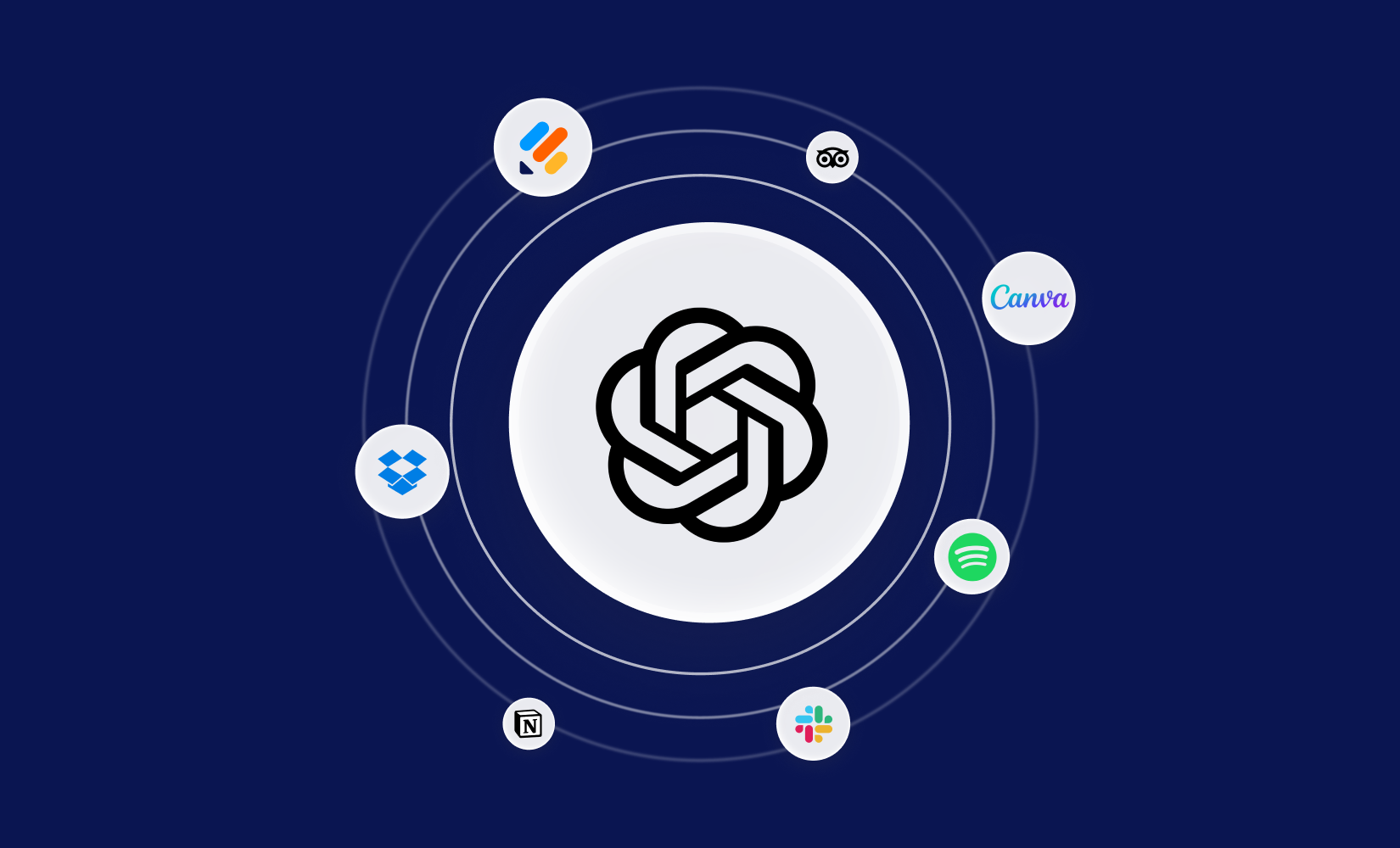 Webinar przerwy na przekąskę: Integracja z Asaną