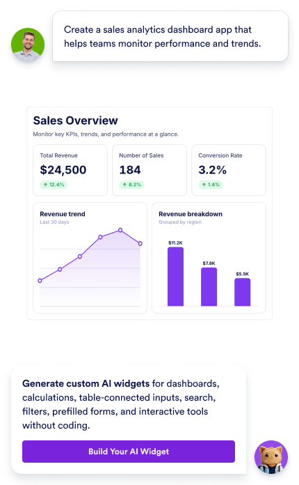 Viewing the dynamic features and custom AI widgets capabilities of Jotform AI App Builder