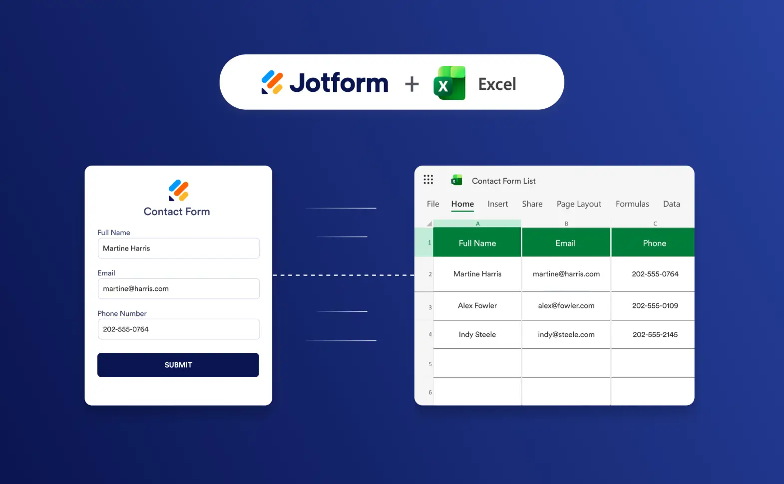 Ilustração da integração entre Jotform e Excel mostrando envios de formulários de contato sincronizando automaticamente com uma planilha do Excel