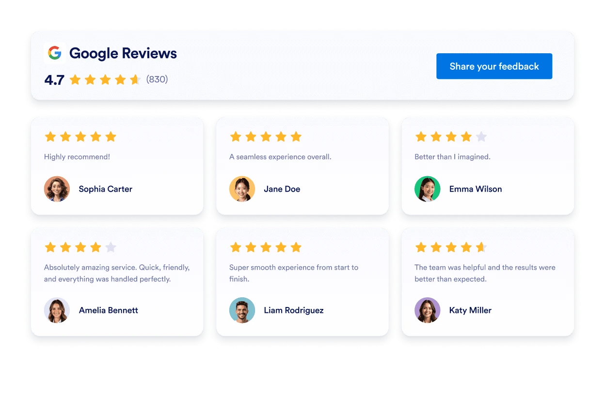 Google Reviews Header Image