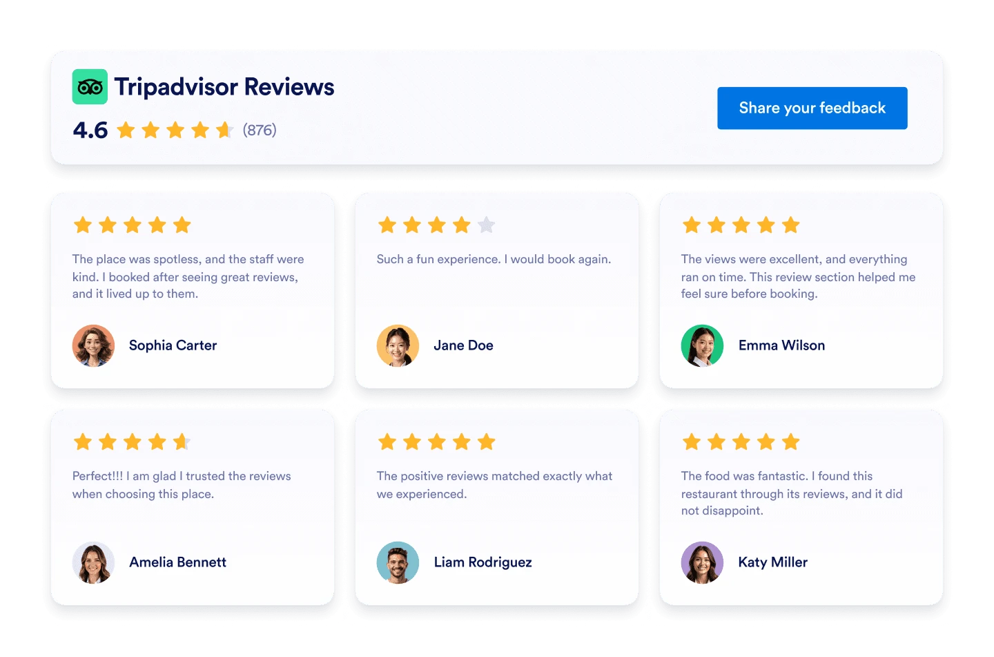 Tripadvisor Reviews