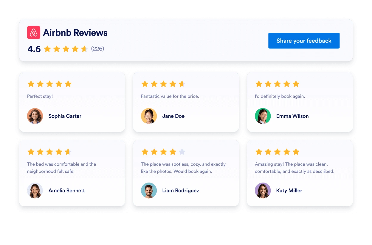 Airbnb Reviews