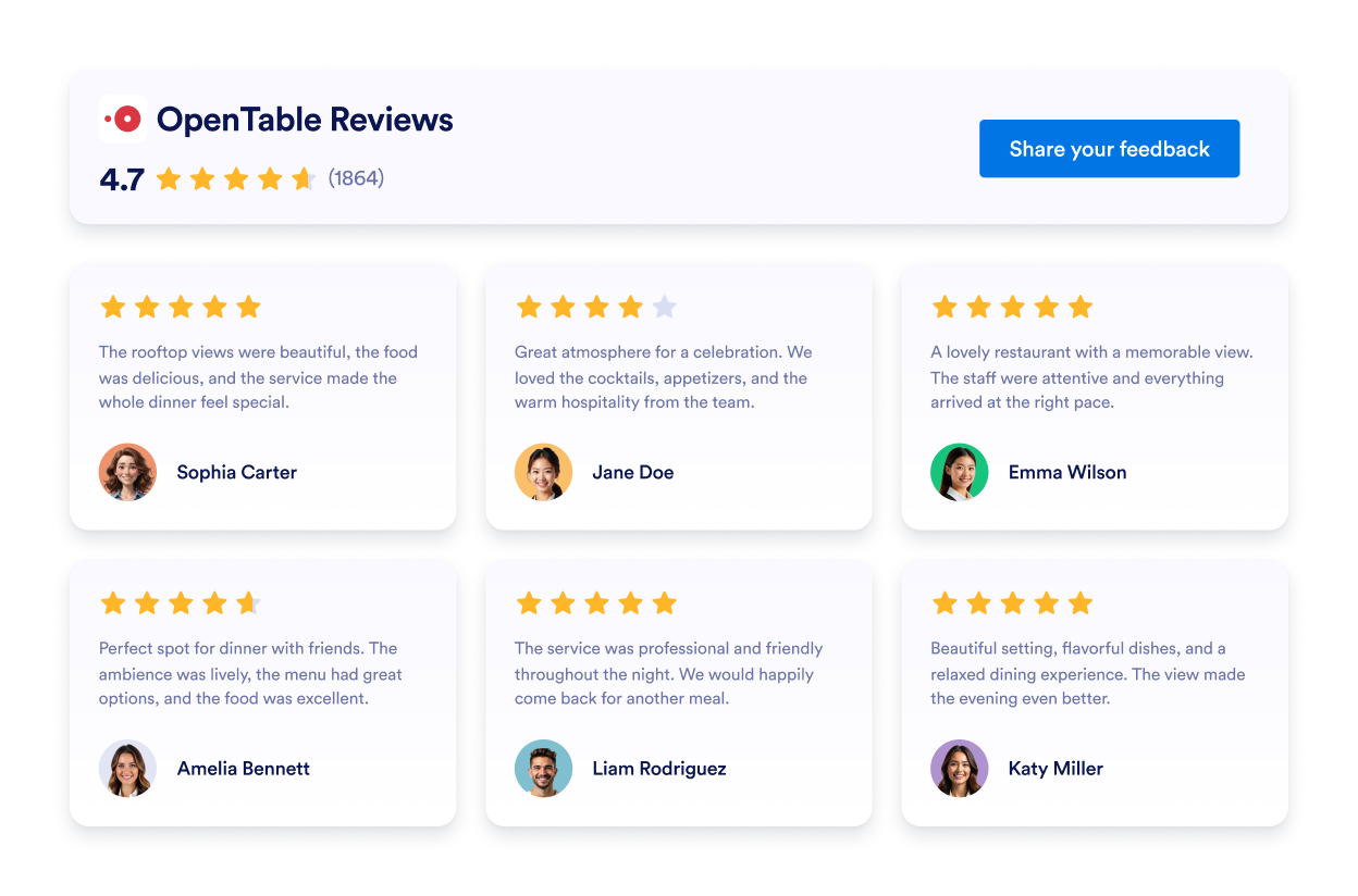OpenTable Reviews Header Image